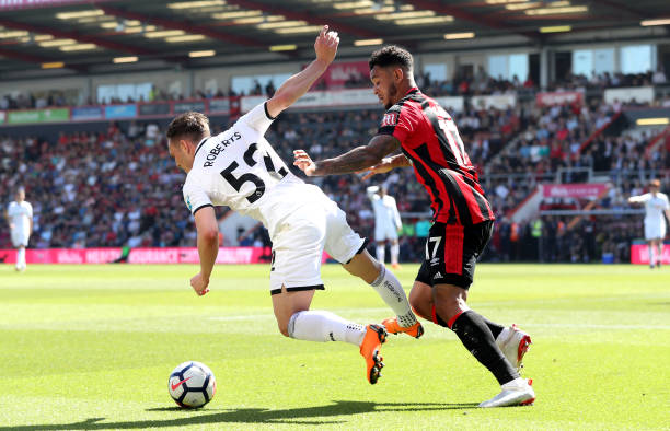 身体恢复速 身体恢复速